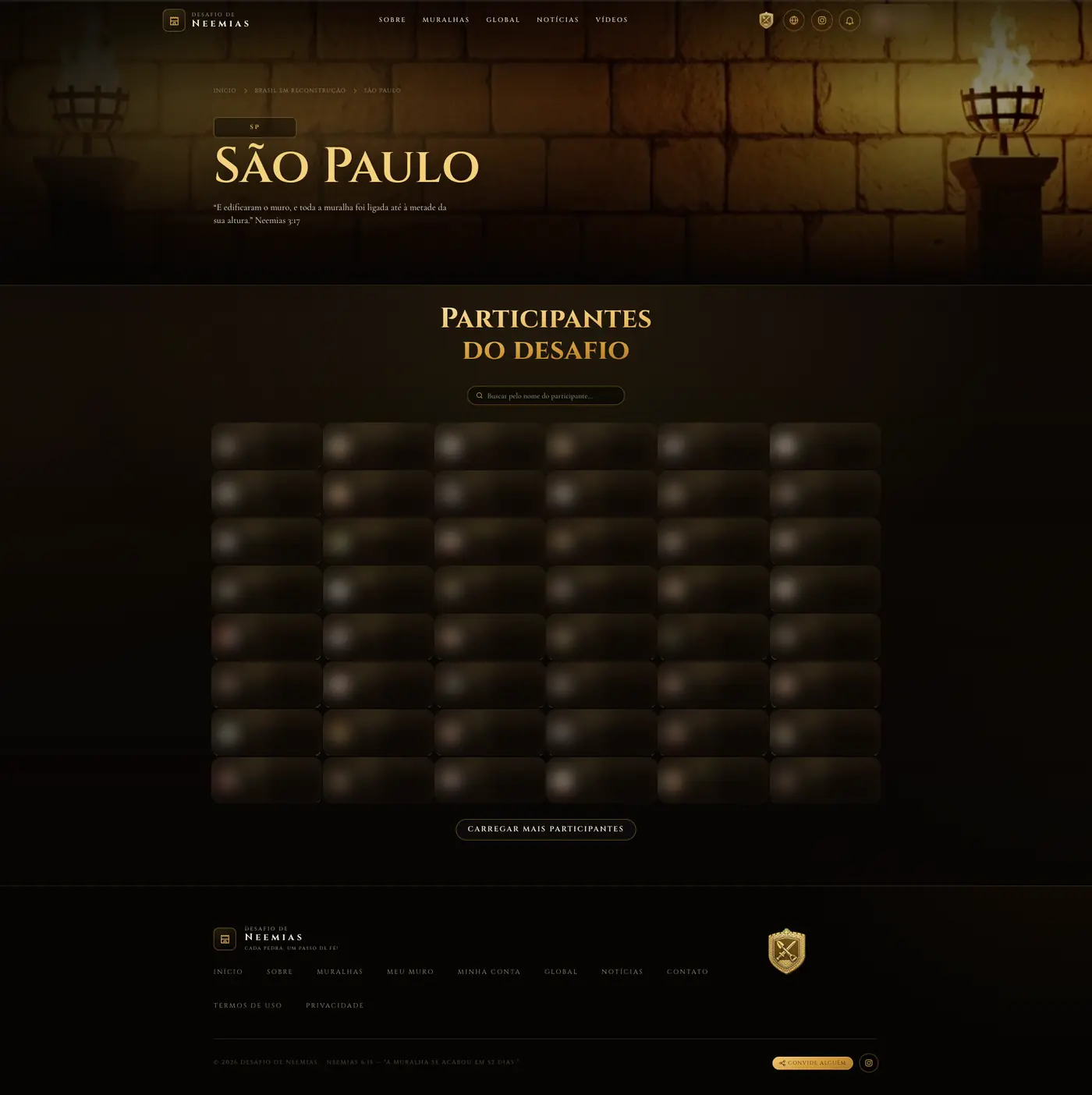Desafio de Neemias — Participantes por estado