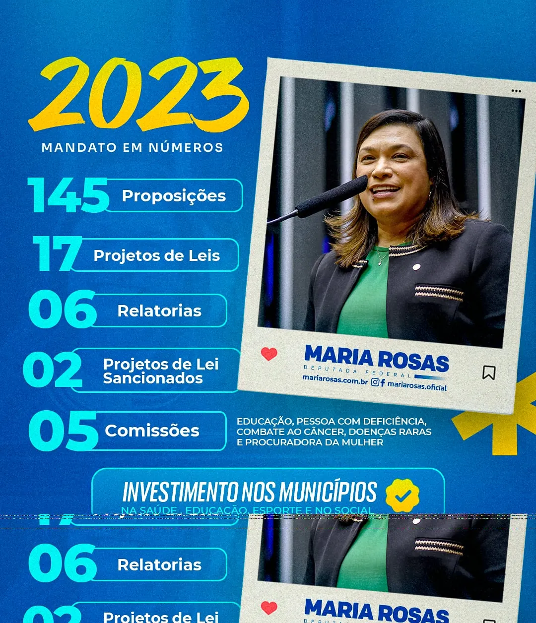 2023 em números